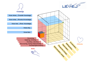 Level5_cube_EN